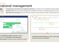 Operational management