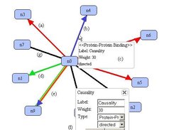 Overview of edge features offered by BINViz