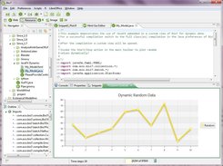 Custom Java View
