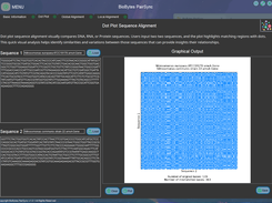Dot Plot Alignment