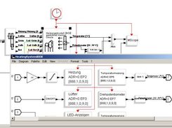 A temperature control realized with BIOE and SCICOS.