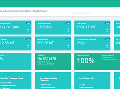 BioEnable Screenshot 3