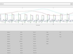 Bioimpedance display Screenshot 3