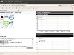 Main view with expandable parameter plots.