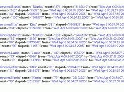 Data can be returned cumulated on the request level