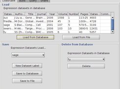 Manipulating gene expression data