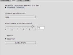 Constructing a correlation network from gene expression data