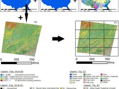 Graphic illustrating BioSARN methodology