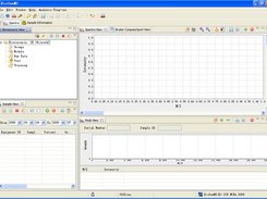 Snapshot of the BioSunMS