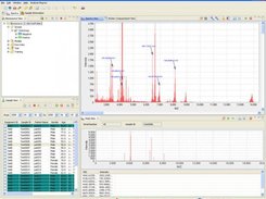 The interface for MS data display