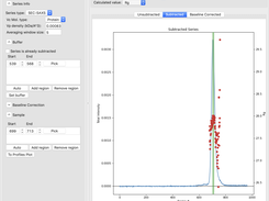 RAW liquid chromatography (SEC-SAXS) analysis