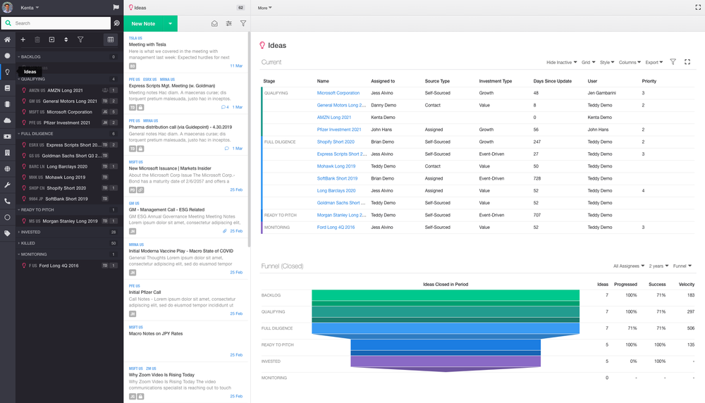 Example User Dashboard