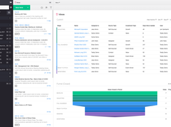 Example User Dashboard