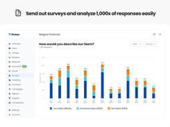 Customizable surveys via text and email