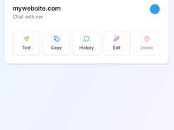 Birdychat-Telegram live chat widget dashboard