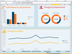 Native Excel Format