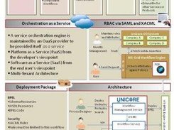 Project Overview