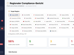 Compliance Report