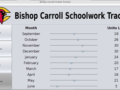 Workload section - adjusts units each month