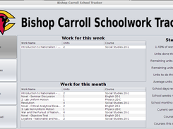 To Do section - displays what you should do this week / month and how you are doing this year