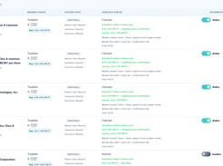 Bismel1 AI automated trading software overview