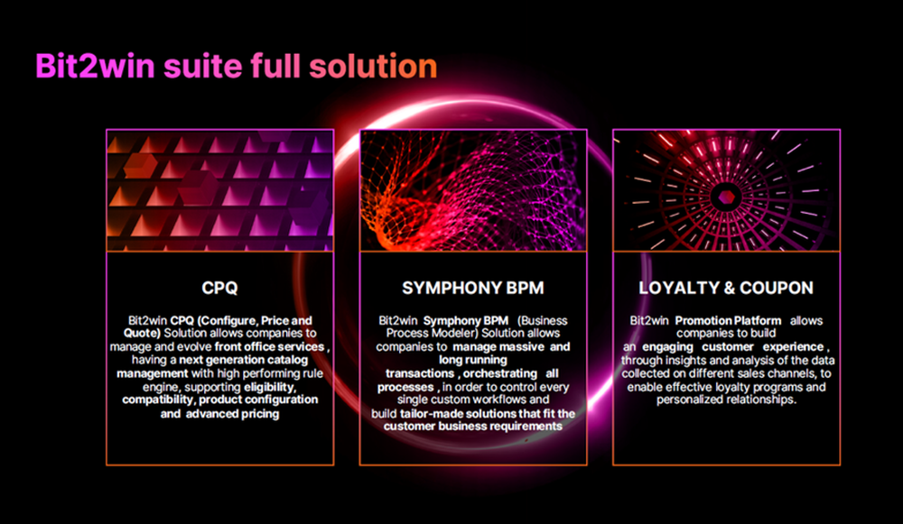 Bit2win suite is made by CPQ, BPM, Promotion Platform as well as several different modules designed for specific business needs.