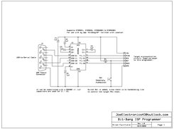 Hardware Schematic