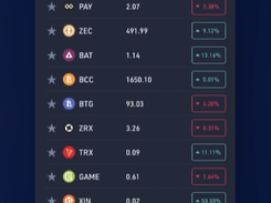 BitBay Screenshot 1