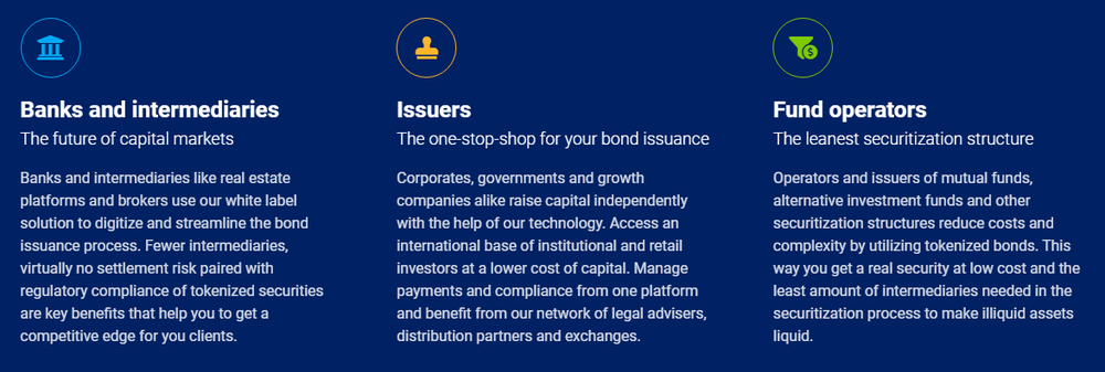 Bitbond Screenshot 1
