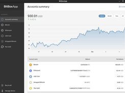 BitBox Screenshot 1