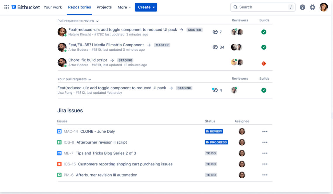 Bitbucket Reviews in 2025