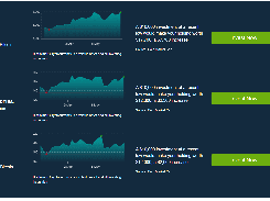 Bitcoin Trader Screenshot 1