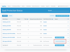 Datto SaaS Protection Screenshot 1