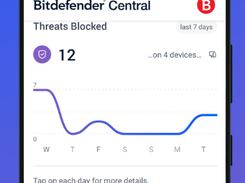 Bitdefender Antivirus Plus Screenshot 2