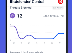 Bitdefender Antivirus Plus Screenshot 1