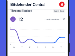 Bitdefender Internet Security Screenshot 1