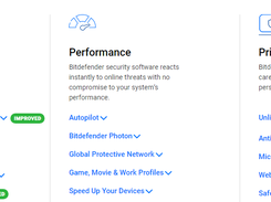 Bitdefender Premium Security Screenshot 2