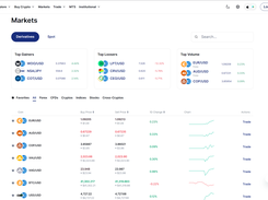 BitDelta Markets Page