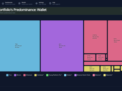 Predominance