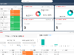 In bitFit, users can do reporting in multiple ways. One solution is to use filters, search, and export. Another solution is to use pre-built reports.