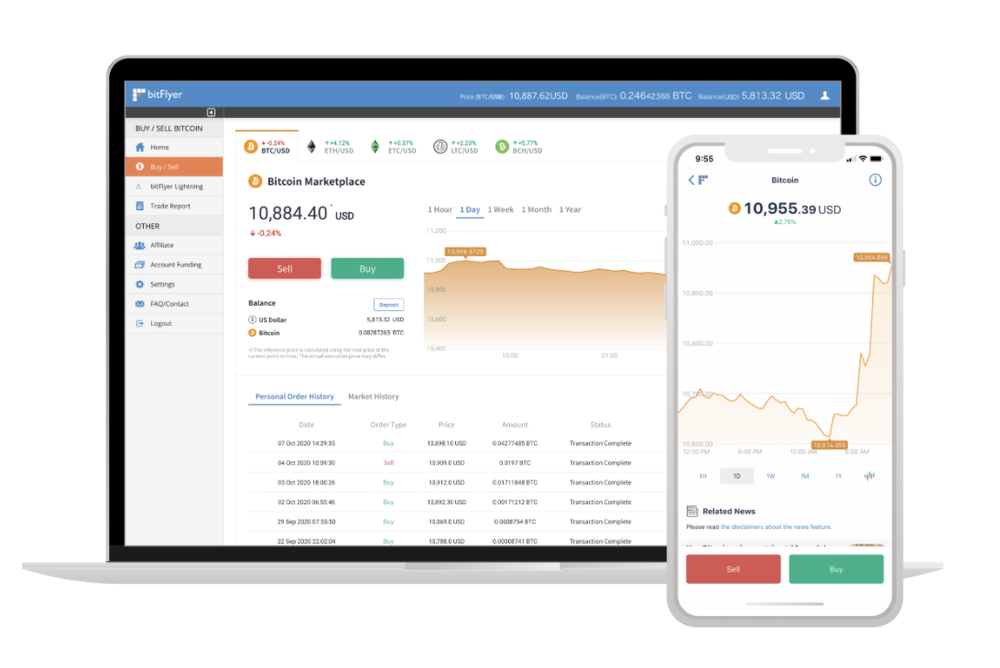bitFlyer Screenshot 1