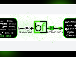 Bitfreighter Screenshot 3