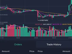 BitKop Screenshot 1