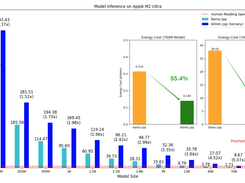 BitNet Screenshot 1