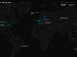 Bitnodes Screenshot 1