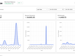 Main Dashboard