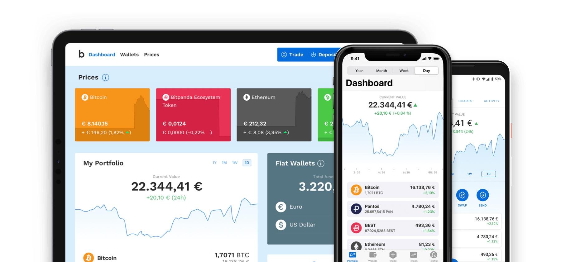 Bitpanda Reviews in 2026