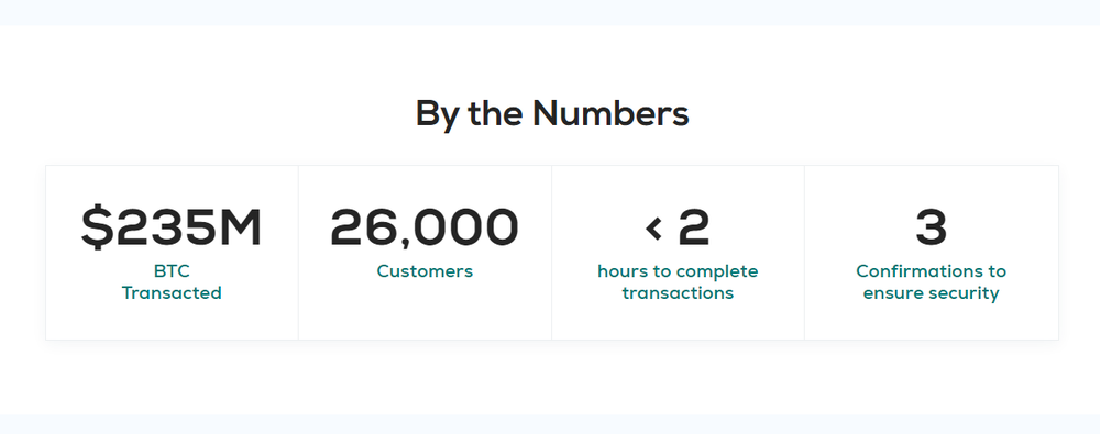 BitPesa Screenshot 1
