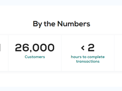 BitPesa Screenshot 1