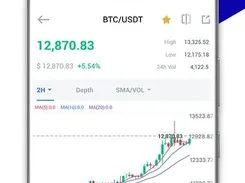 Bitrue Screenshot 1